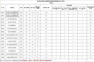 雷竞技最新网站是多少截图3